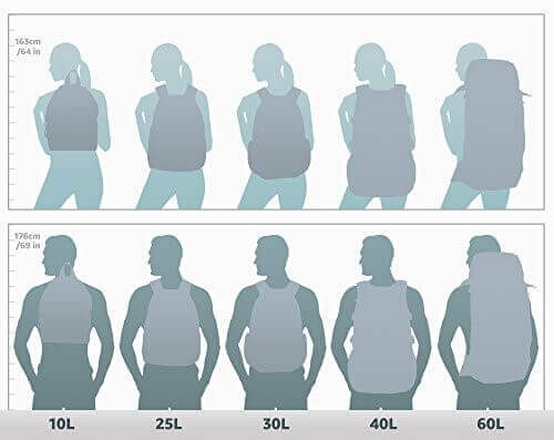 What are Jansport backpacks made of