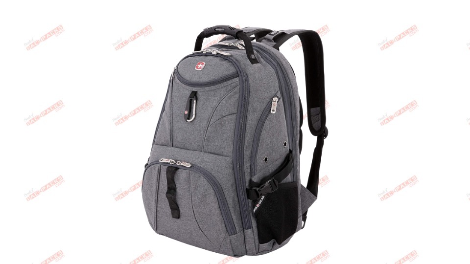 Best Backpacks for Work